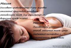 Объявление с Фото - Профессиональный лечебный оздоровительный массаж