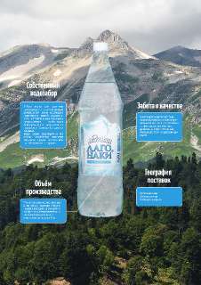 Объявление с Фото - Вода природная питьевая Ледники ЛАГО-НАКИ