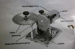 Фото: Станок для заточки дисковых пил