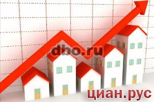 Фото: Циан - актуальные цены на недвижимость от хозяев