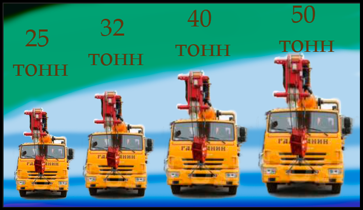 Фото: Аренда Автокрана Пушкино 25 тонн 32 тонны 40 тонн