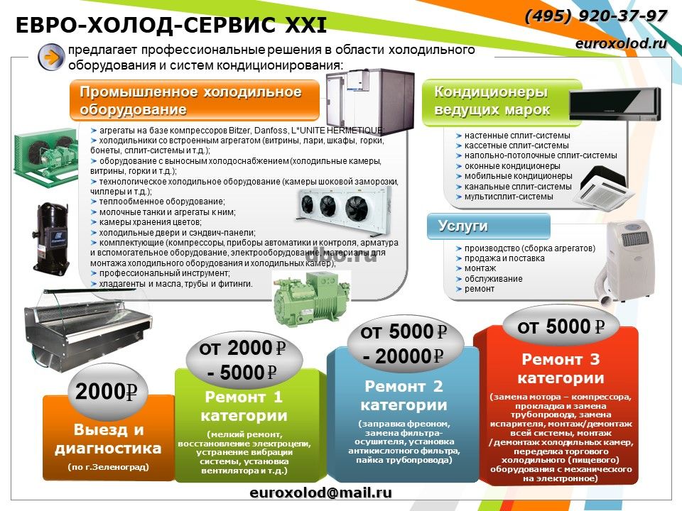 Сервис 21. Обслуживание холодильного оборудования. Листовка холодильного оборудования. Компания холод сервис. Рекламные баннеры на сайтах холодильного оборудования.