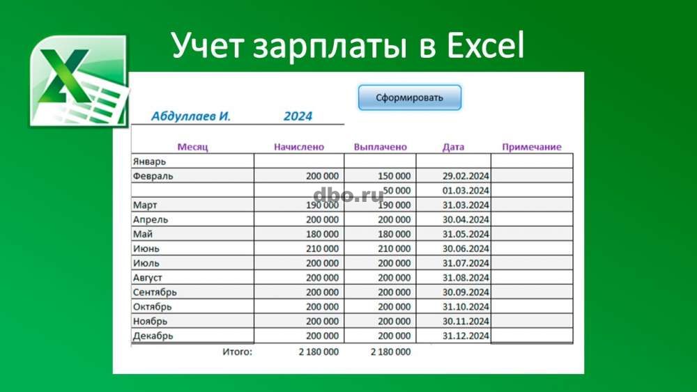 Фото: Автоматизированный учет зарплаты в Excel