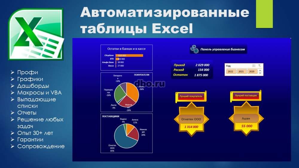 Фото: Автоматизированные таблицы Excel